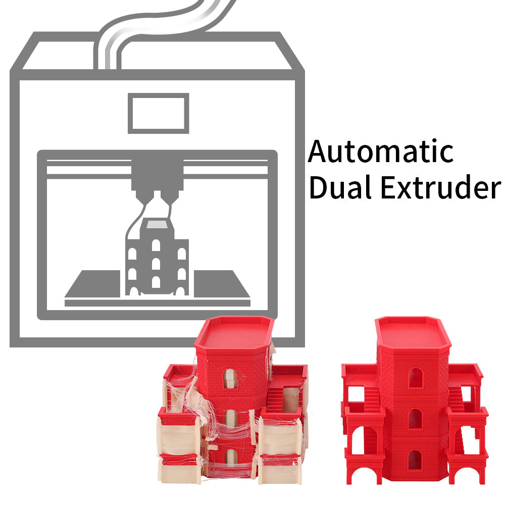 Qidi I-Fast, a pioneer in solving complex printing